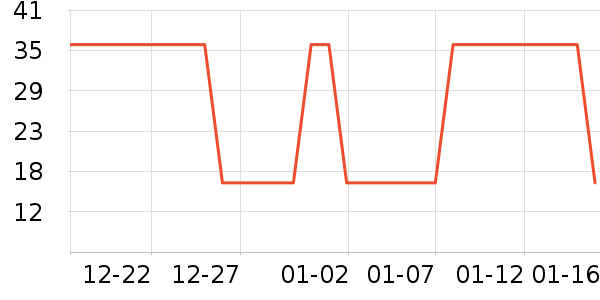 �ֻ������/��������ʷ�۸�