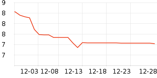 ������๤����ʷ�۸�