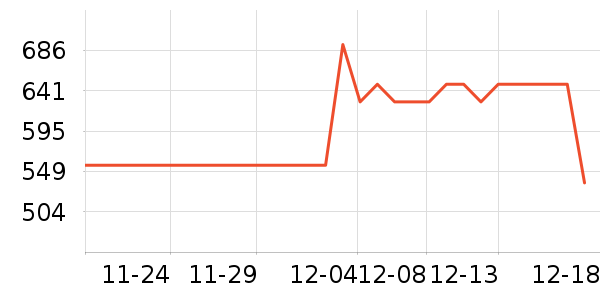 �������ر�����ʷ�۸�