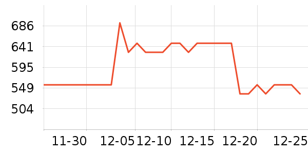 �������ر�����ʷ�۸�