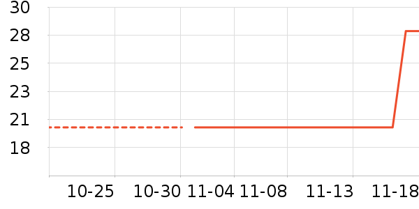 ������Ʒ/��Ʒ��ʷ�۸�