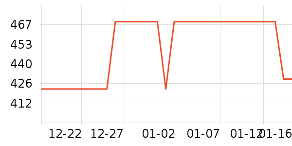 ����������������ʷ�۸�