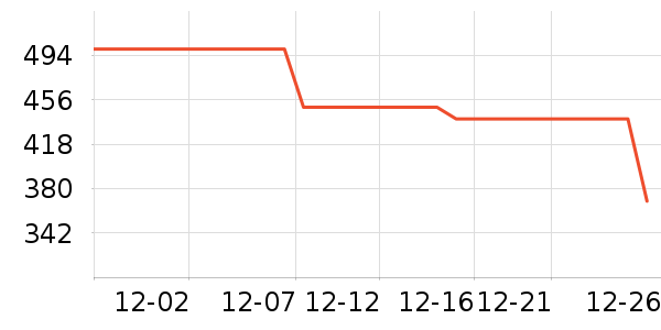 С�ױ�Я/�ƶ���Դ��ʷ�۸�