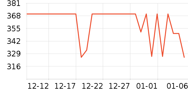 ��ϣ�ͻ����װ��ʷ�۸�