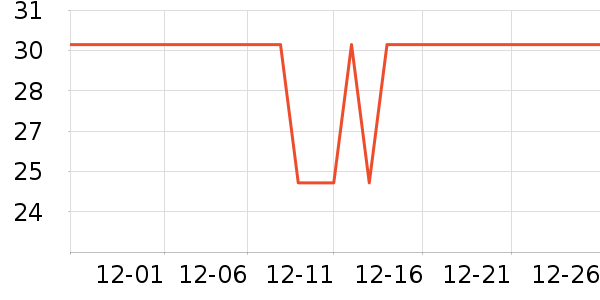 �������Ʒ��ʷ�۸�