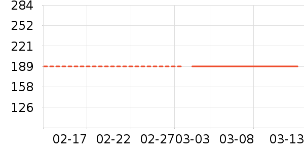 ������������������ʷ�۸�