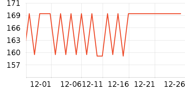 ˼���˱���/������ʷ�۸�