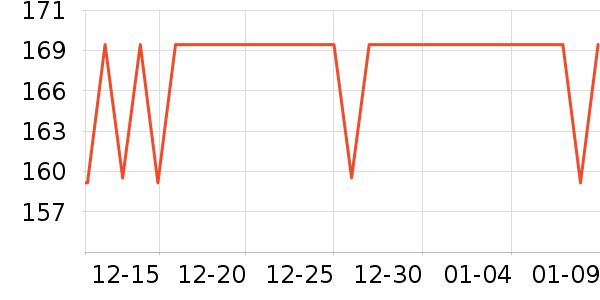 ˼���˱���/������ʷ�۸�