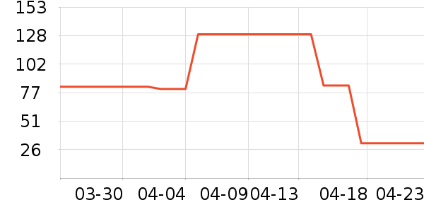 �������ʪ��ʷ�۸�