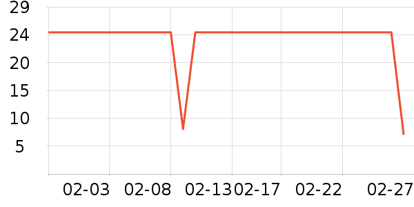 �����๤����ʷ�۸�