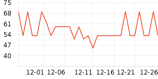 usmile�綯��ˢ��ʷ�۸�