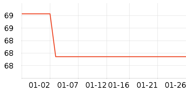 ��ʿ���Я/�ƶ���Դ��ʷ�۸�