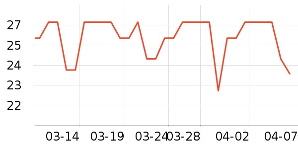 �Ÿ���๤����ʷ�۸�