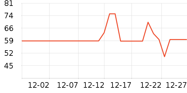 ����ӡ��ֽ��ʷ�۸�