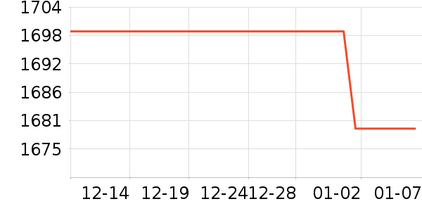 �������콡����е��ʷ�۸�