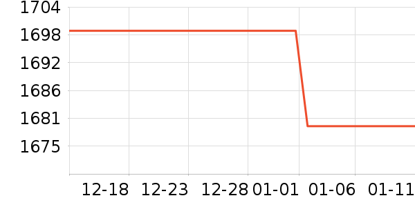�������콡����е��ʷ�۸�