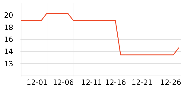 teekanne�̲���ʷ�۸�