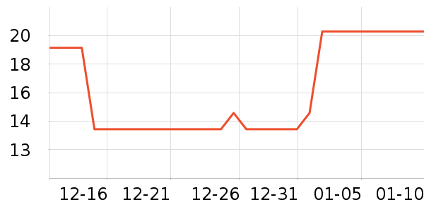 teekanne�̲���ʷ�۸�