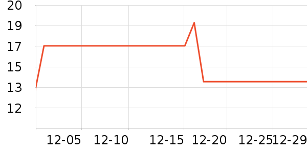 ������������ʷ�۸�