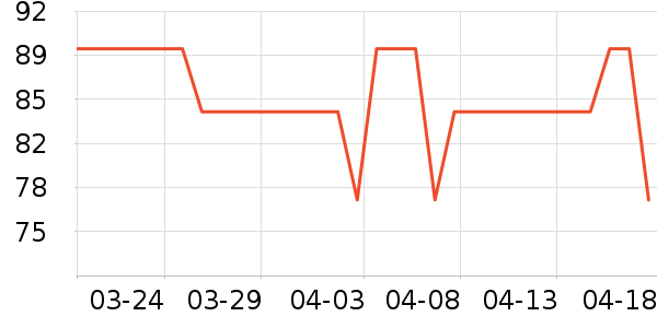 Ӣ����ƿ������ϴҺ��ʷ�۸�