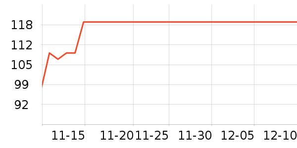 ���������̹���ʷ�۸�