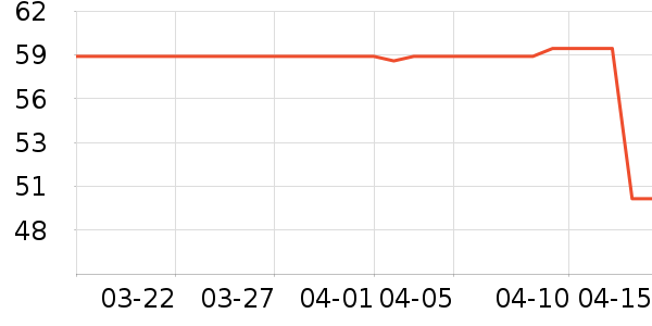 �ʼǱ������ʷ�۸�