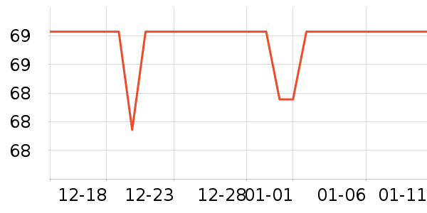 ��������������ʷ�۸�