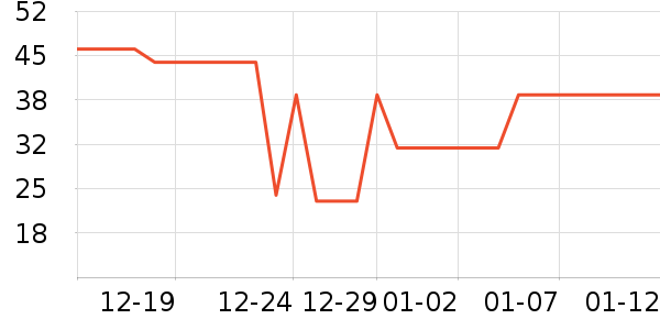 ����USB�����ܱ���ʷ�۸�