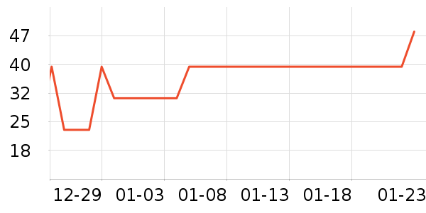 ����USB�����ܱ���ʷ�۸�