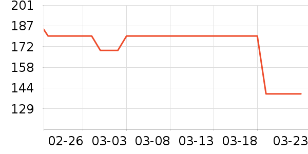 ����������ţ��/��Ʒ��ʷ�۸�