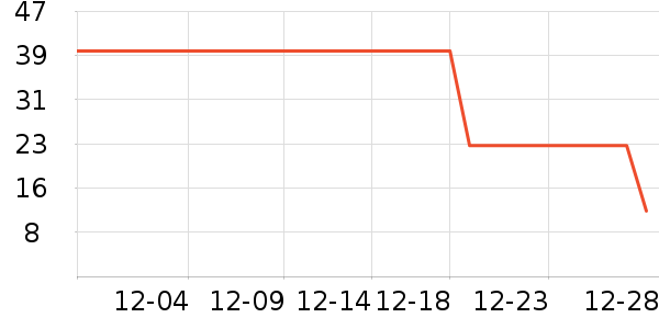 ��Ѱ�;���װ��ʷ�۸�