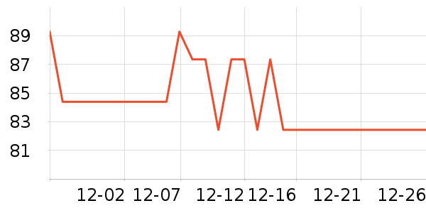 9i9Ӥͯ˯��/������ʷ�۸�
