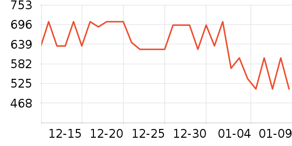 �ղ�������;����ʷ�۸�