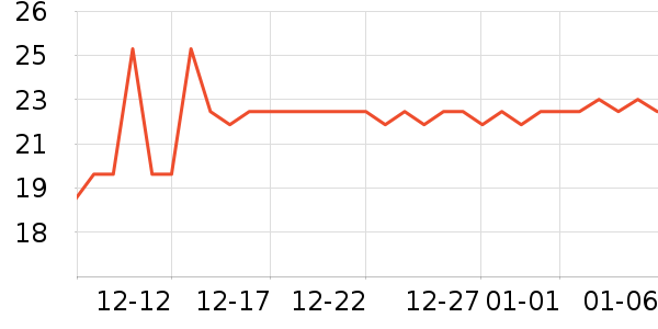 С¹��������/���߰���ʷ�۸�