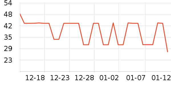 ���Ϲ϶�ͯ���¿���ʷ�۸�