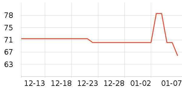 ��������Һ��ʷ�۸�