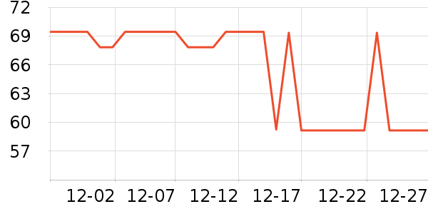 ��ľ����ñ����ʷ�۸�