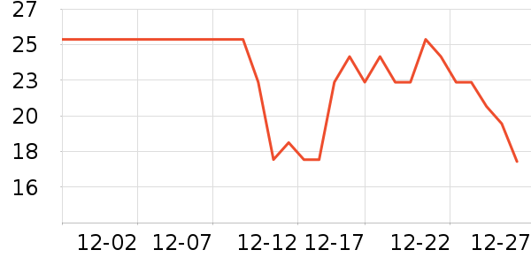 ��ʫϴ��ˮ��ʷ�۸�