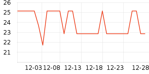 �����ǹ���ʳ��ʷ�۸�