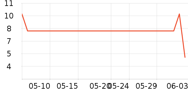 babycare��ʪ��ʷ�۸�