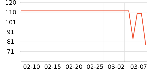 ��¹���������ڱ�����ʷ�۸�