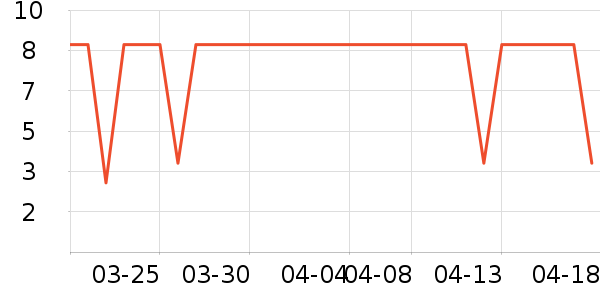 �ΰ�������ʷ�۸�