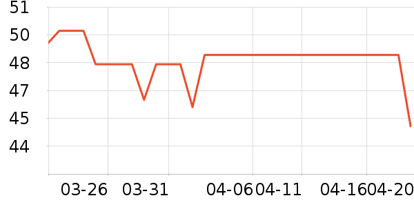 �������ˮţţ��/��Ʒ��ʷ�۸�