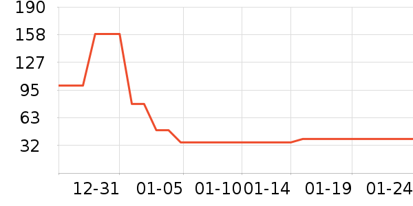 ������Һ��˪��ʷ�۸�