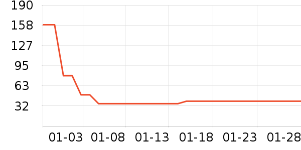 ������Һ��˪��ʷ�۸�