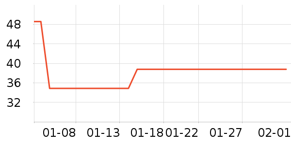 ������Һ��˪��ʷ�۸�