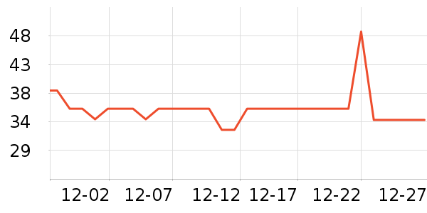 �޻������̲�Ʒ��ʷ�۸�