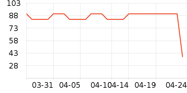 չ�պ決ԭ����ʷ�۸�