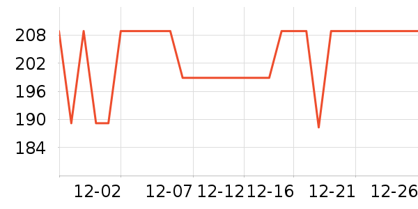 ������Ħ��/��Ħ����ʷ�۸�