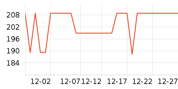 ������Ħ��/��Ħ����ʷ�۸�